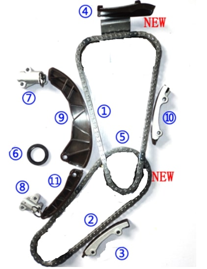 MOTOR ZINCIR TAKIMI 10 PARÇA